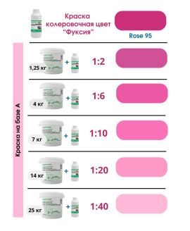 Краска колеровочная