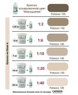 Краска колеровочная